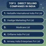 Best Direct Selling Companies in 2025 (Verified Rankings)